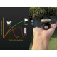 Better Alt Shilajit Himalayan, Rasina Pura Cu 75% Acid Fulvic, 30g GNC