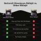 Better Alt Shilajit Himalayan, Rasina Pura Cu 75% Acid Fulvic, 30g GNC