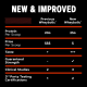 Gnc Amp New Wheybolic, Proteina Din Zer, Studiata Clinic, Cu Aroma De Capsuni Si Frisca, 1604,2 G GNC