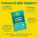 Gnc Gut Health Complete Synbiotic 4-in-1 Digestive Support Powder, Formula Premium Pentru Sustinerea Digestiei Si A Imunitatii, Cu Prebiotice, Probiotice Si Postbiotice, 180 G GNC