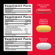 Gnc Mega Men Healthy Testosterone Vitapak Program,  Complex De Suplimente Pentru Sustinerea Testosteronului, 30 Pachetele GNC