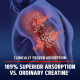 Gnc Amp Creatine Hcl 189, Creatina Clorhidrat Cu Administrare Si Absorbtie Rapida, 240 Tb GNC