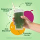 Bloom Greens & Superfoods, Amestec De Super-alimente Verzi Cu Aroma De Fructul Pasiunii Si Portocala, 141 G GNC