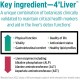 Doctors' Preferred Liver Plus Revive And Restore, Formula Avansata Pentru Detoxifierea Si Regenerarea Ficatului, 60 Cps GNC