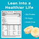Gnc Total Lean Lean Shake 25 Cu Aroma De Banane, 414 Ml GNC