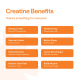 Create Wellness Creatine Monohydrate Gummies, Creatina Monohidrata Cu Aroma De Portocala, 45 Jeleuri GNC
