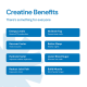 Create Wellness Creatine Monohydrate Gummies, Creatina Monohidrata Cu Aroma De Blue Raspberry, 45 Jeleuri GNC