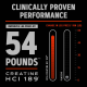 Gnc Amp Creatine Hcl 189, Creatina Clorhidrat Cu Administrare Si Absorbtie Rapida, 120 Tb GNC