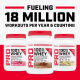 Gnc Pro Performance 100% Whey, Proteina Din Zer Fara Aroma, Testata Antidoping, 750g GNC