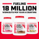 Gnc Pro Performance 100% Whey, Proteina Din Zer Cu Aroma De Ciocolata, Testata Antidoping, 2112g GNC