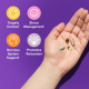 Gnc Women's Vitapak Stress Relief , Program Pentru Reducerea Stresului, 30 Pachetele GNC